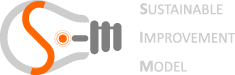 Sustainable Improvement Model Logo
